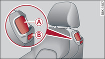 Komfortní sedadlo*: ovládací prvky pomoci při nastupování